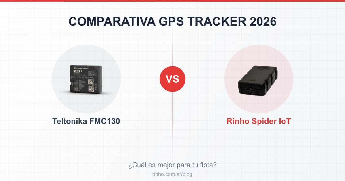 Teltonika FMC130 vs Rinho Spider IoT