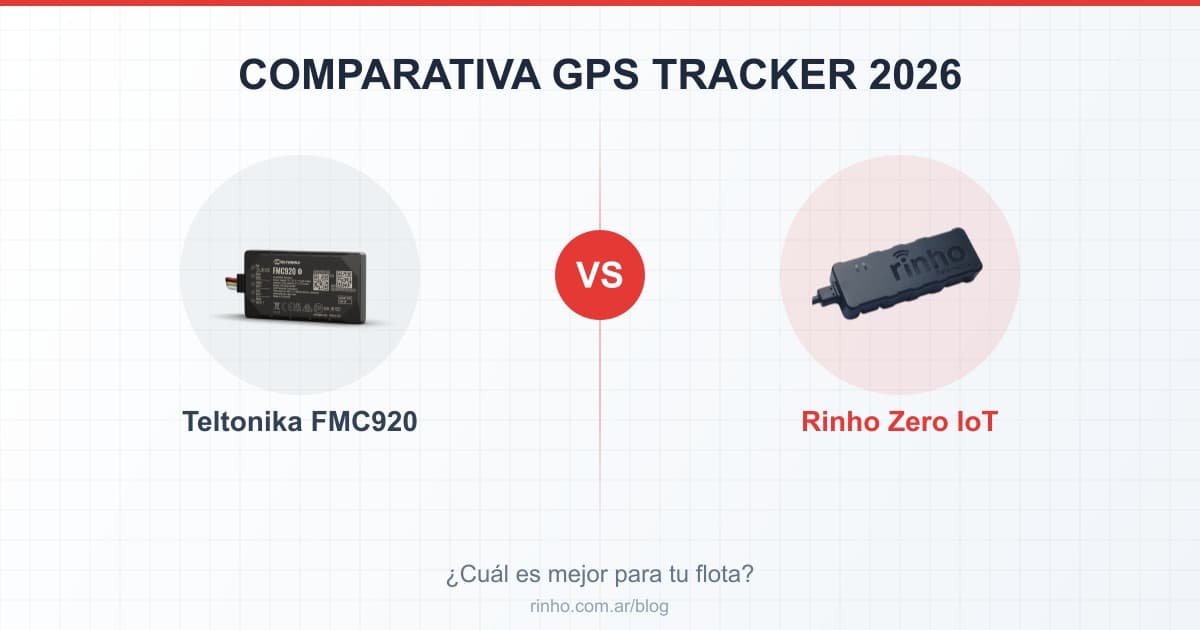 Teltonika FMC920 vs Rinho Zero IoT
