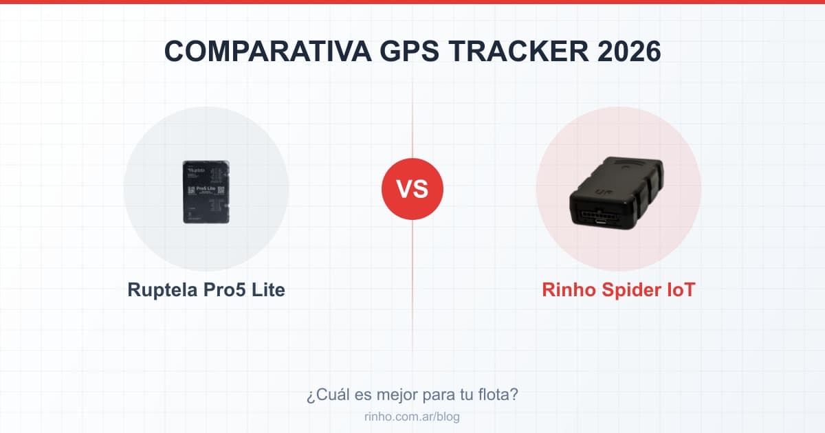 Ruptela Pro5 Lite vs Rinho Spider IoT