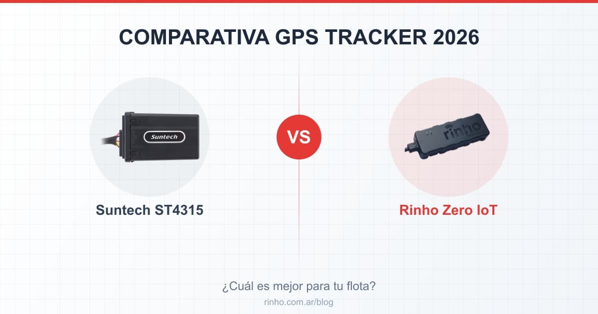 Suntech ST4315 vs Rinho Zero IoT