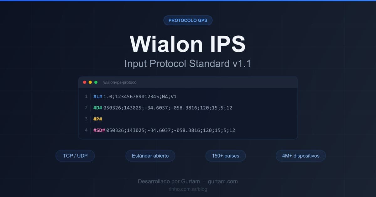 Rinho integra el protocolo Wialon IPS en todos sus equipos