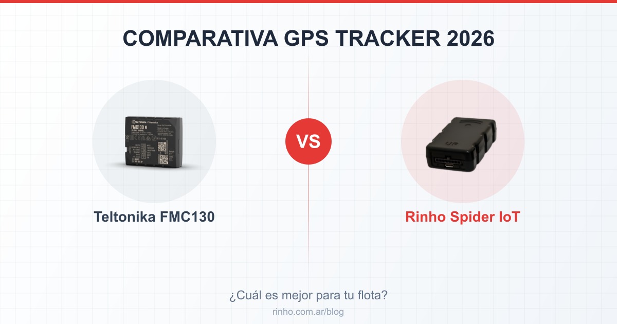 Comparativa Teltonika FMC130 vs Rinho Spider IoT