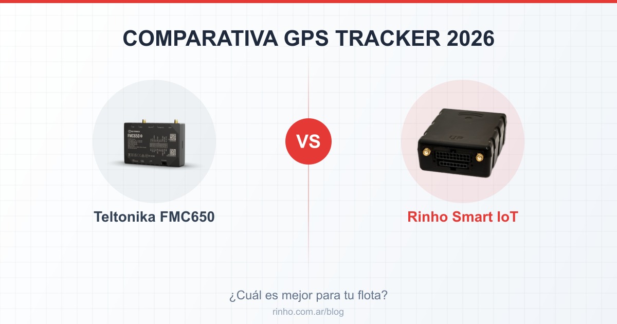 Comparativa Teltonika FMC650 vs Rinho Smart IoT