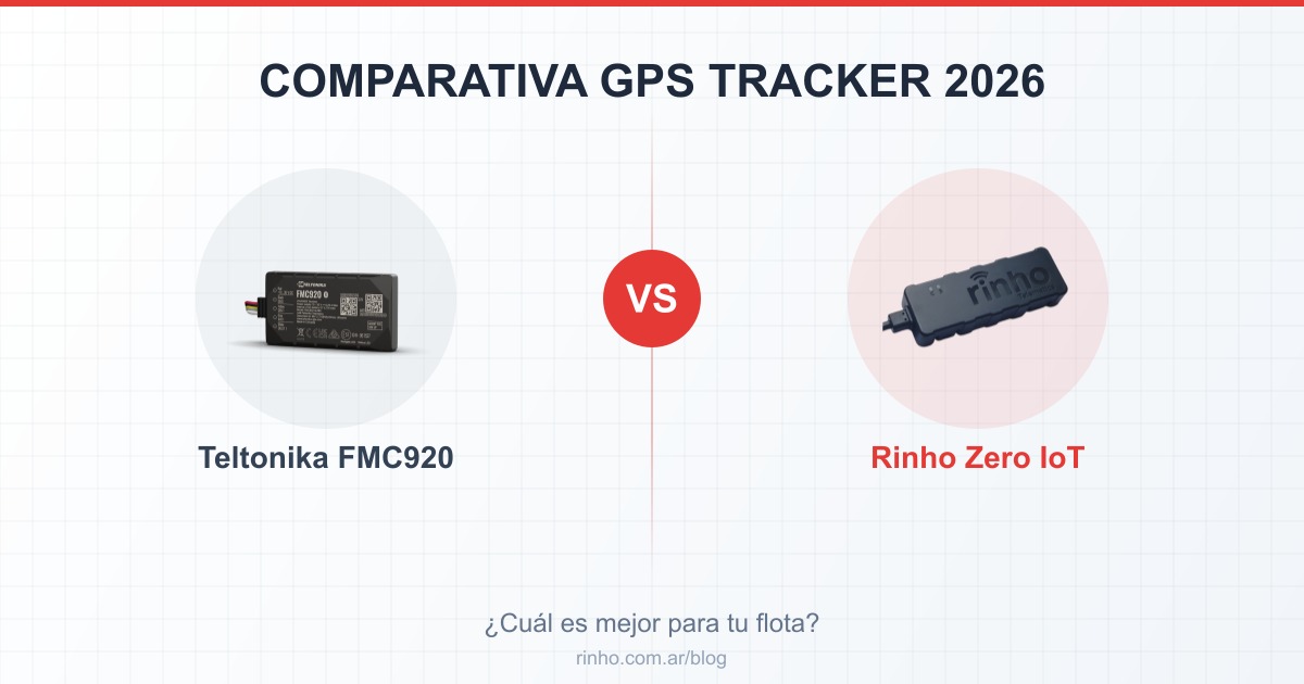Comparativa Teltonika FMC920 vs Rinho Zero IoT