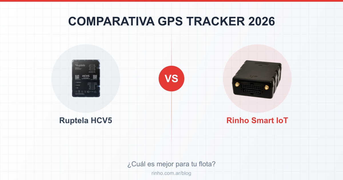 Comparativa Ruptela HCV5 vs Rinho Smart IoT